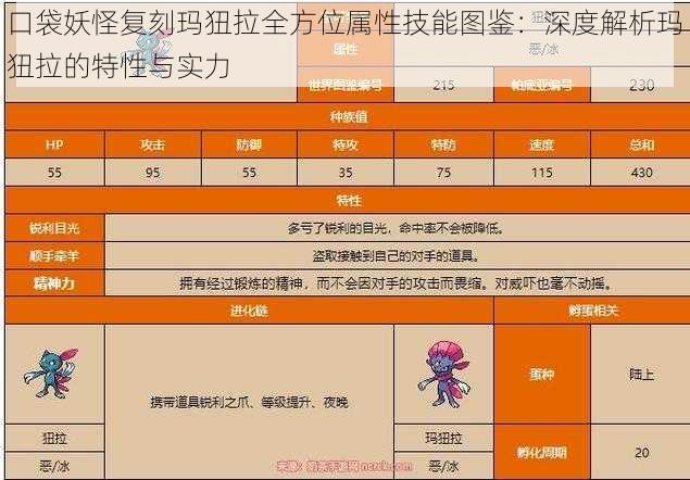 口袋妖怪复刻玛狃拉全方位属性技能图鉴：深度解析玛狃拉的特性与实力