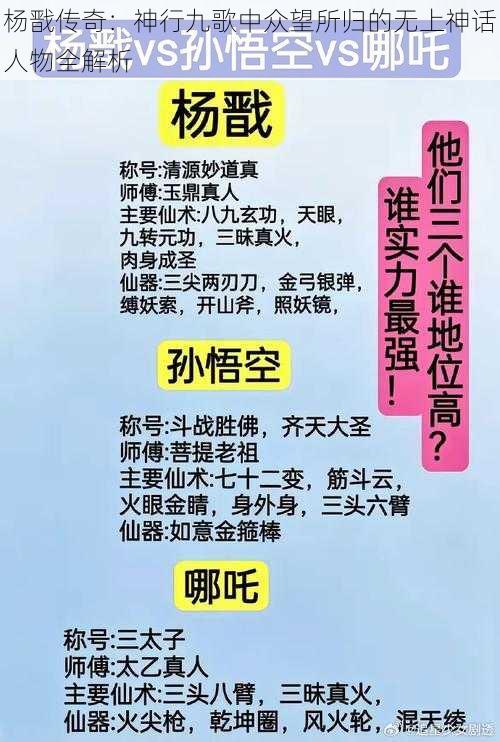 杨戬传奇：神行九歌中众望所归的无上神话人物全解析