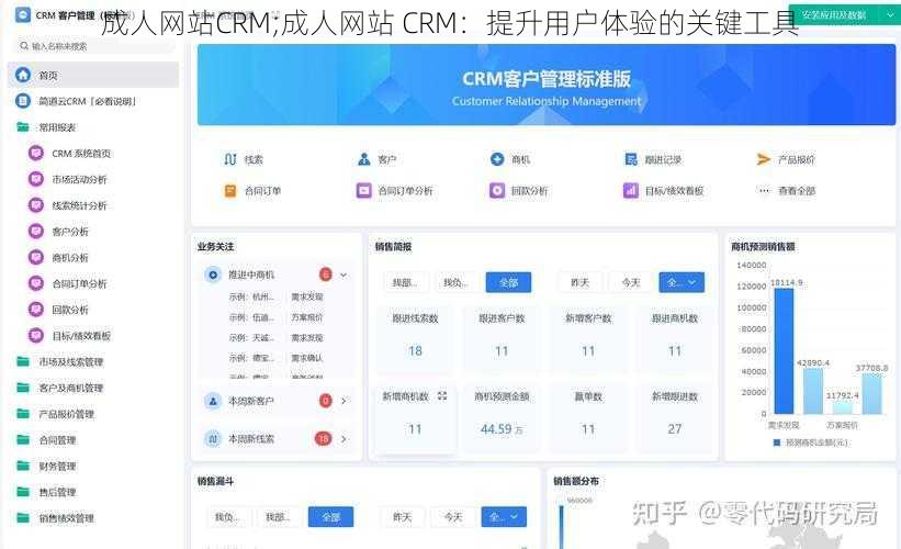 成人网站CRM;成人网站 CRM：提升用户体验的关键工具