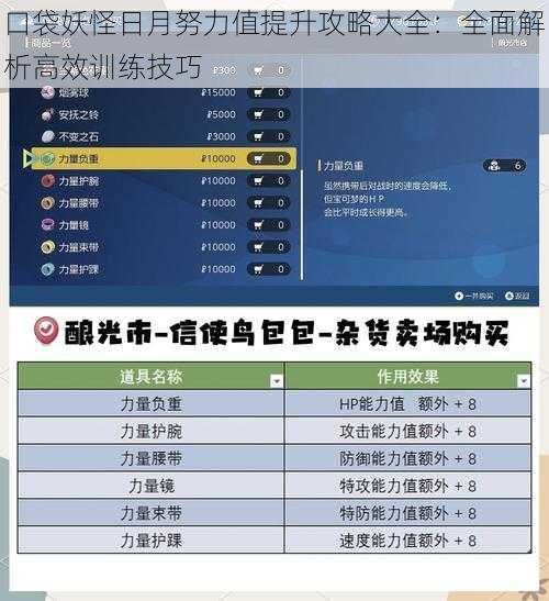 口袋妖怪日月努力值提升攻略大全：全面解析高效训练技巧