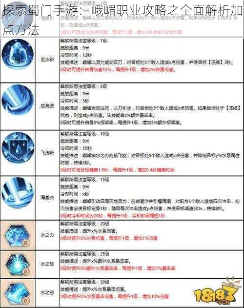 探索蜀门手游：峨嵋职业攻略之全面解析加点方法