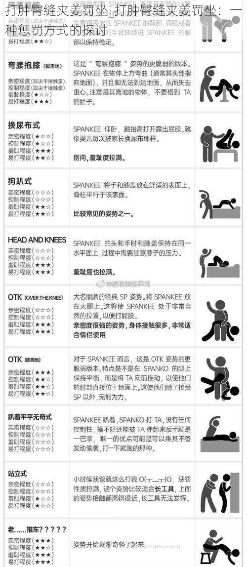 打肿臀缝夹姜罚坐_打肿臀缝夹姜罚坐：一种惩罚方式的探讨