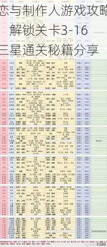 恋与制作人游戏攻略：解锁关卡3-16三星通关秘籍分享