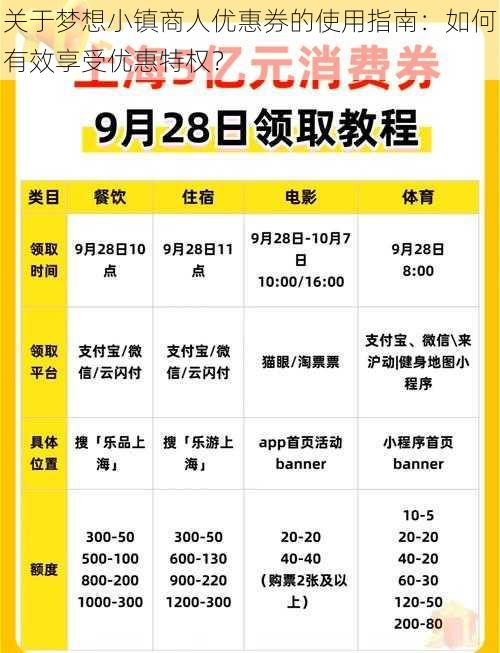 关于梦想小镇商人优惠券的使用指南：如何有效享受优惠特权？