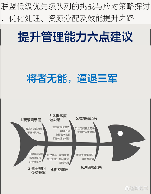 联盟低级优先级队列的挑战与应对策略探讨：优化处理、资源分配及效能提升之路