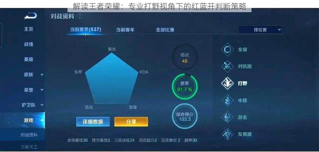解读王者荣耀：专业打野视角下的红蓝开判断策略