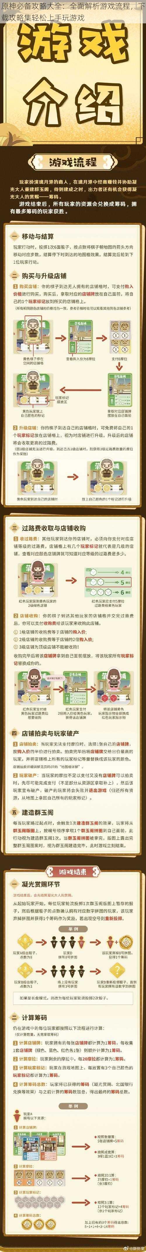 原神必备攻略大全：全面解析游戏流程，下载攻略集轻松上手玩游戏