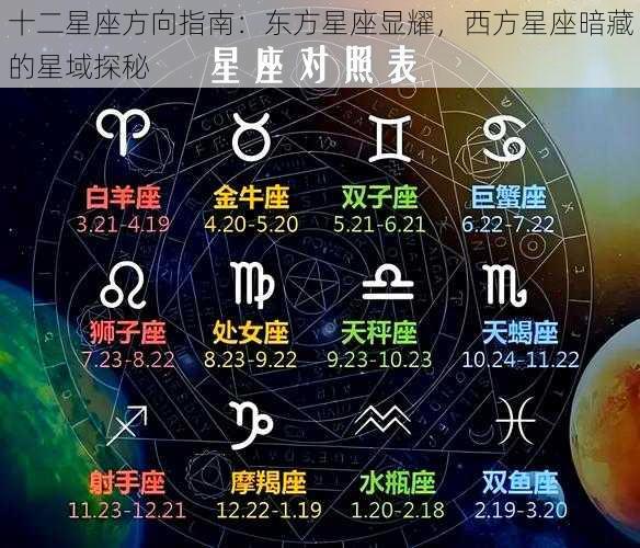 十二星座方向指南：东方星座显耀，西方星座暗藏的星域探秘