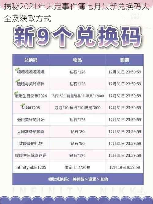 揭秘2021年未定事件簿七月最新兑换码大全及获取方式