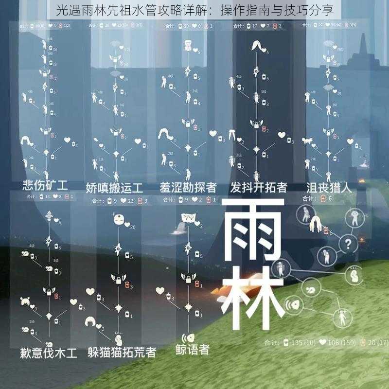 光遇雨林先祖水管攻略详解：操作指南与技巧分享