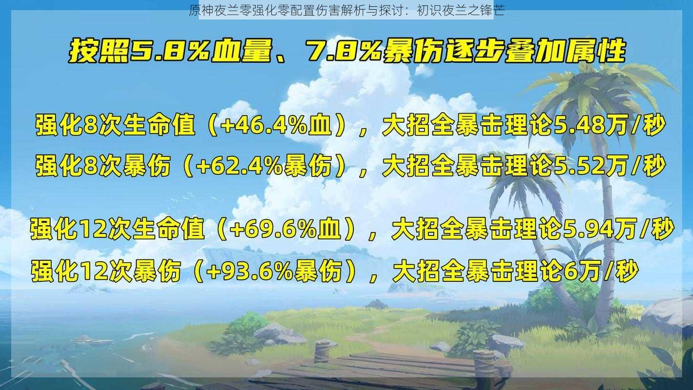 原神夜兰零强化零配置伤害解析与探讨：初识夜兰之锋芒