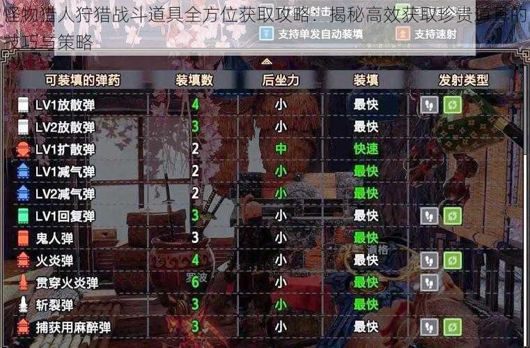 怪物猎人狩猎战斗道具全方位获取攻略：揭秘高效获取珍贵道具的技巧与策略