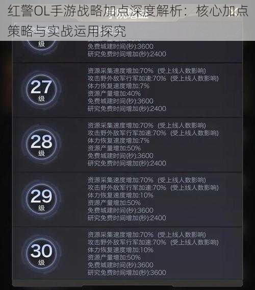 红警OL手游战略加点深度解析：核心加点策略与实战运用探究