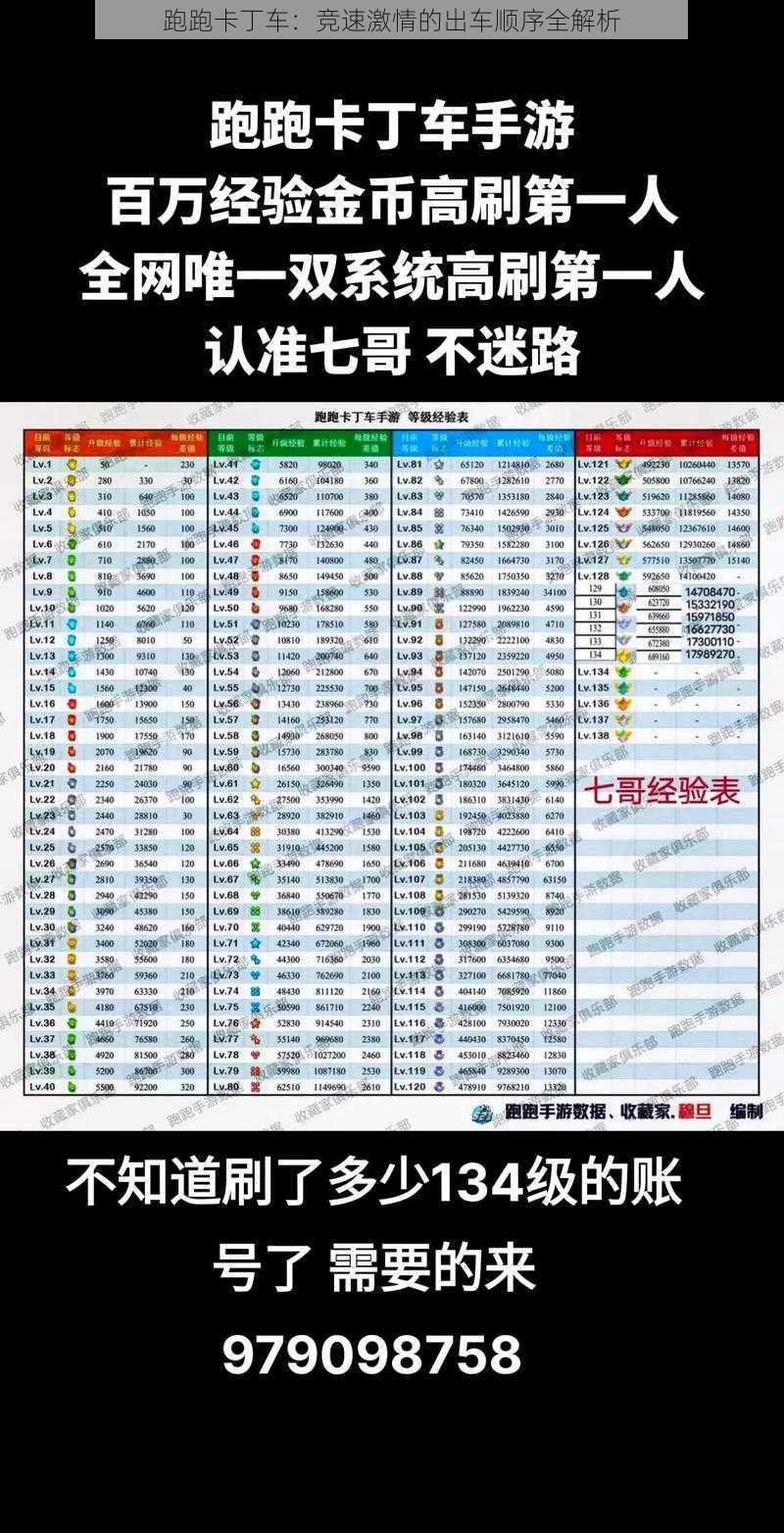 跑跑卡丁车：竞速激情的出车顺序全解析