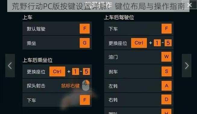 荒野行动PC版按键设置详解：键位布局与操作指南