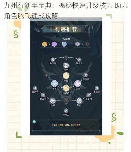 九州行新手宝典：揭秘快速升级技巧 助力角色腾飞速成攻略