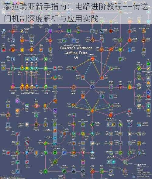 泰拉瑞亚新手指南：电路进阶教程——传送门机制深度解析与应用实践