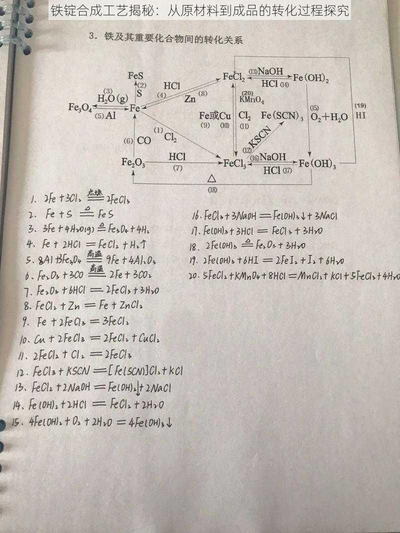铁锭合成工艺揭秘：从原材料到成品的转化过程探究