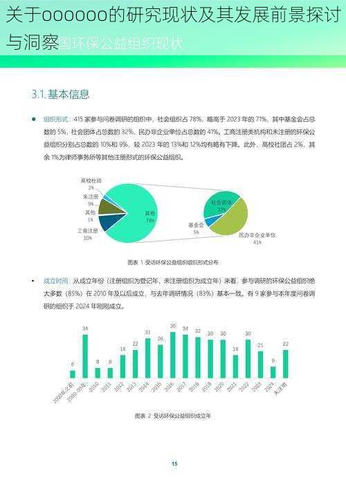 关于oooooo的研究现状及其发展前景探讨与洞察