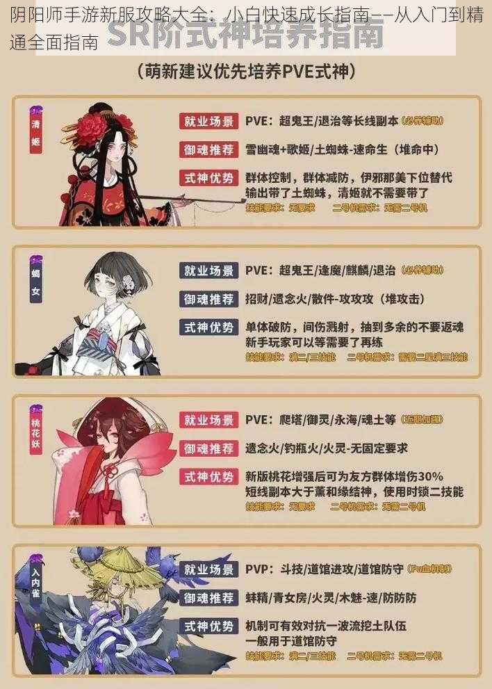 阴阳师手游新服攻略大全：小白快速成长指南——从入门到精通全面指南