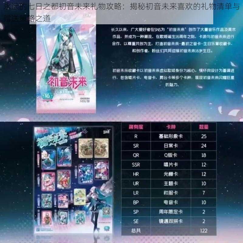 永远的七日之都初音未来礼物攻略：揭秘初音未来喜欢的礼物清单与赠送策略之道