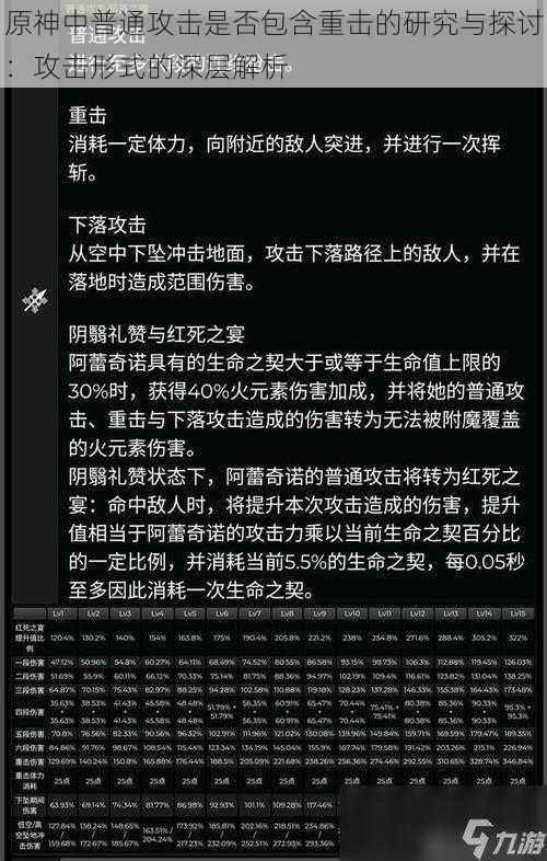 原神中普通攻击是否包含重击的研究与探讨：攻击形式的深层解析